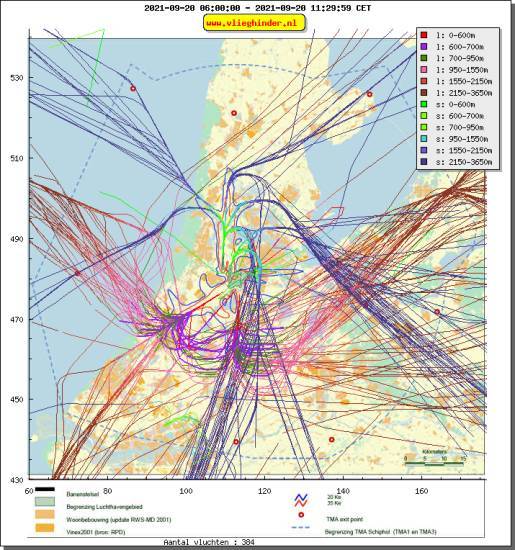 radarplot