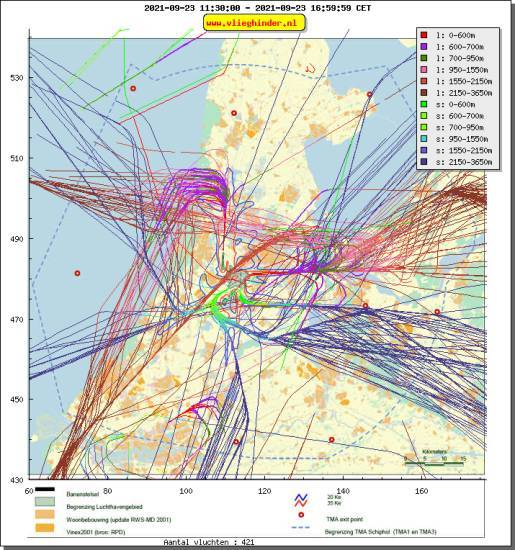 radarplot