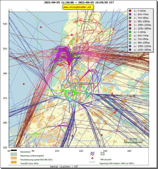 radarplot