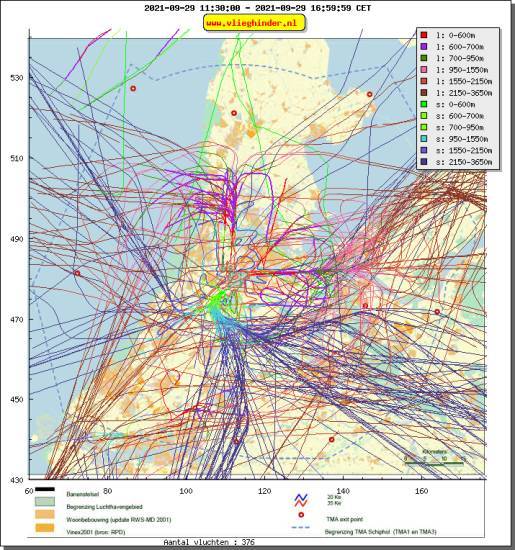 radarplot