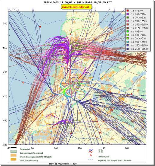 radarplot