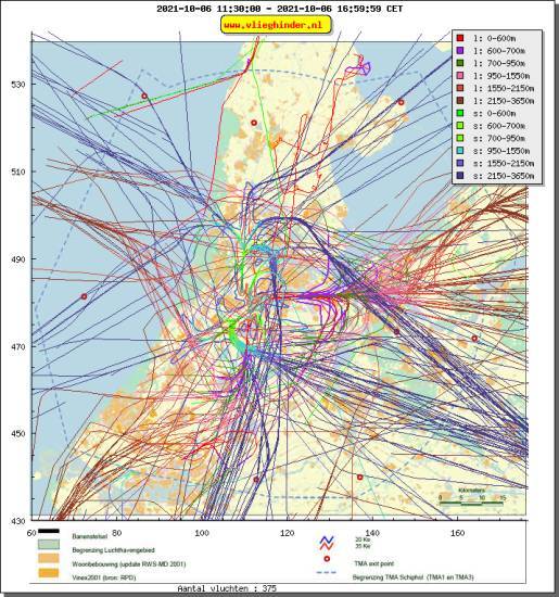 radarplot