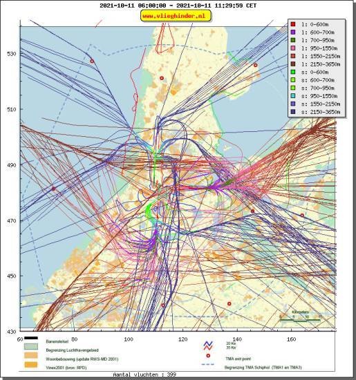 radarplot