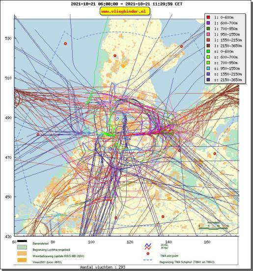 radarplot
