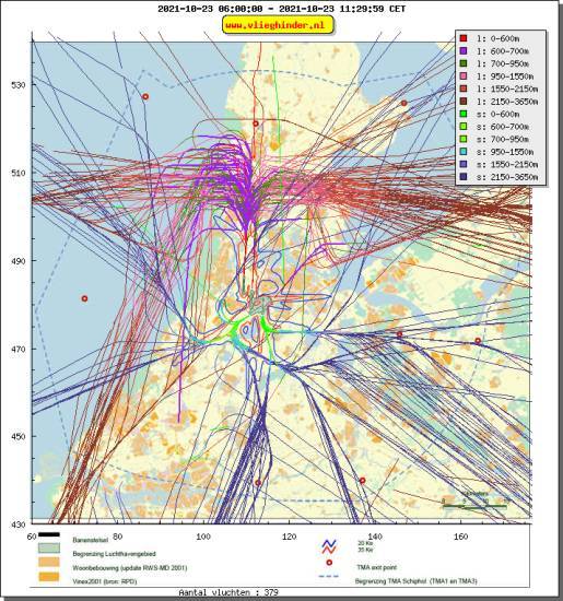 radarplot