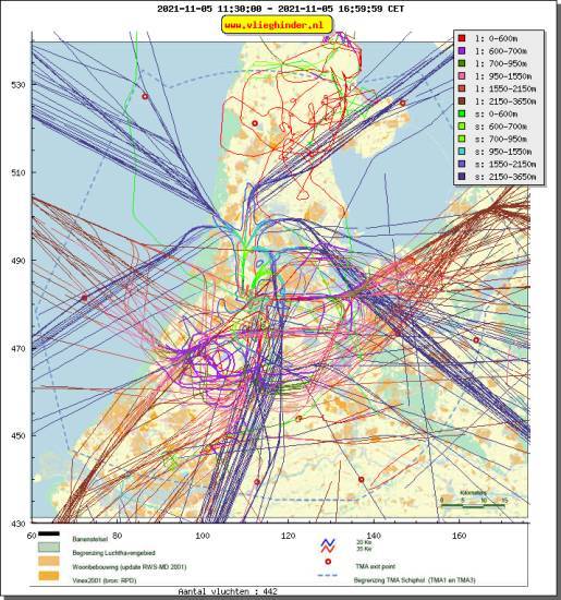 radarplot