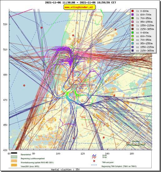 radarplot