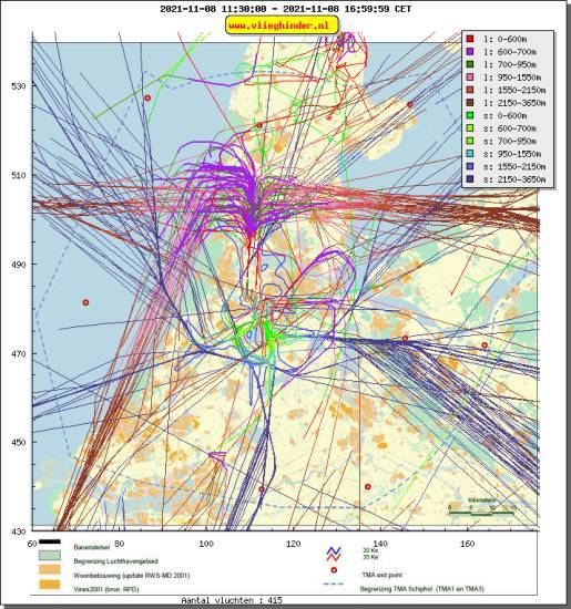 radarplot