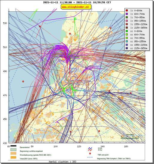 radarplot