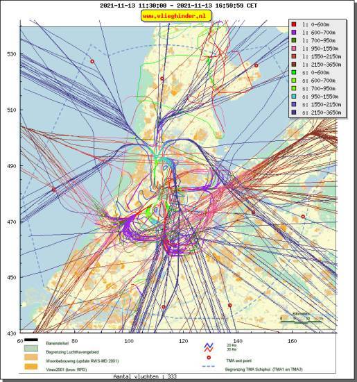 radarplot