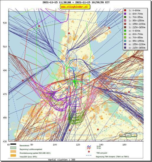 radarplot