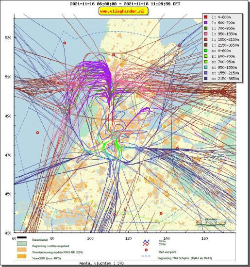 radarplot