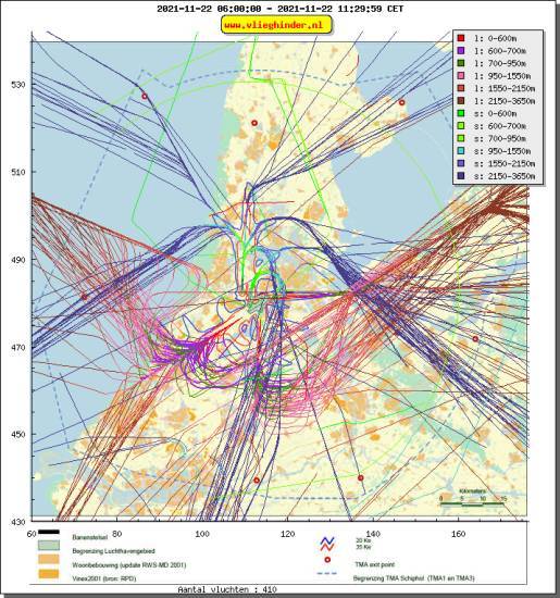 radarplot