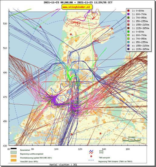 radarplot