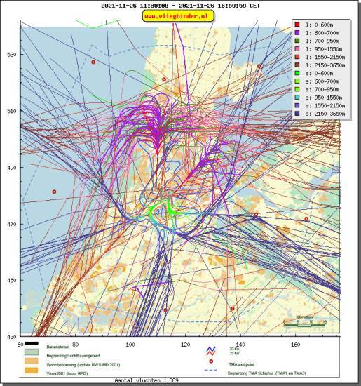 radarplot