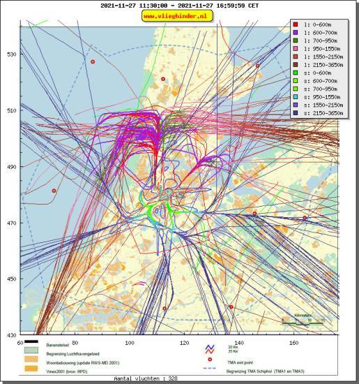 radarplot