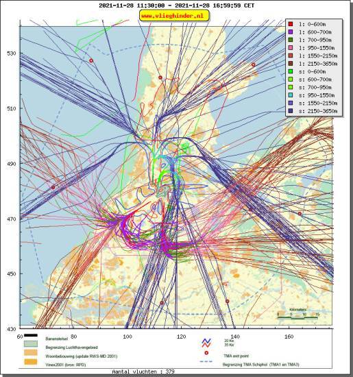 radarplot