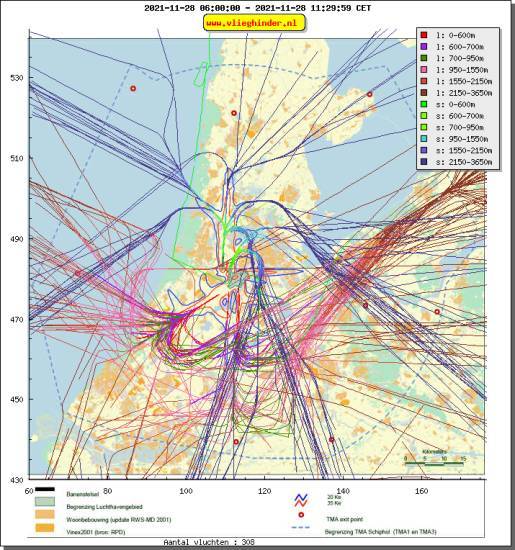 radarplot