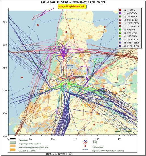 radarplot