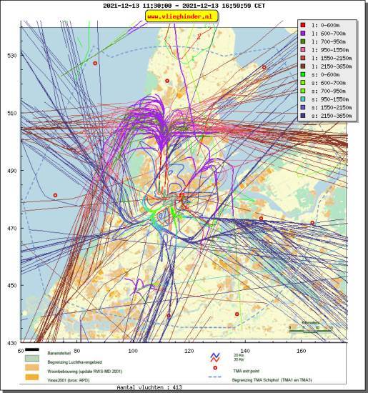 radarplot