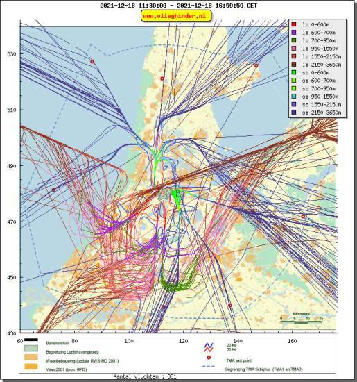radarplot