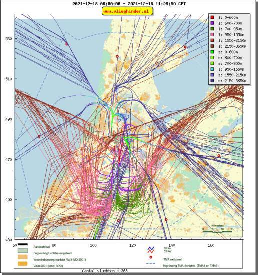 radarplot