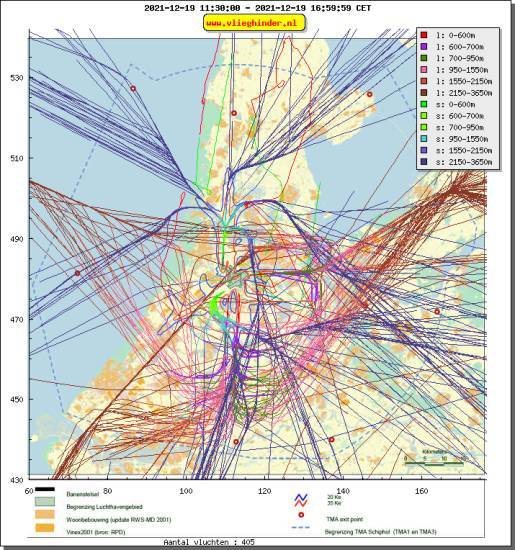 radarplot