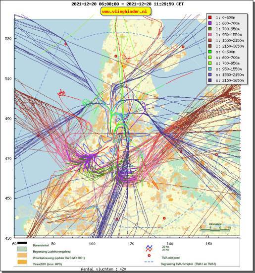 radarplot