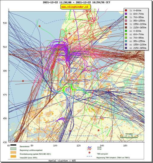 radarplot