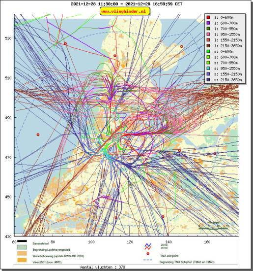 radarplot