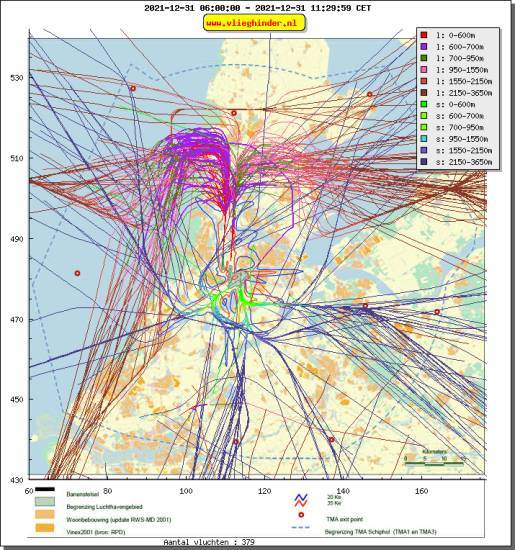 radarplot