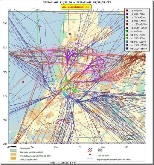 radarplot