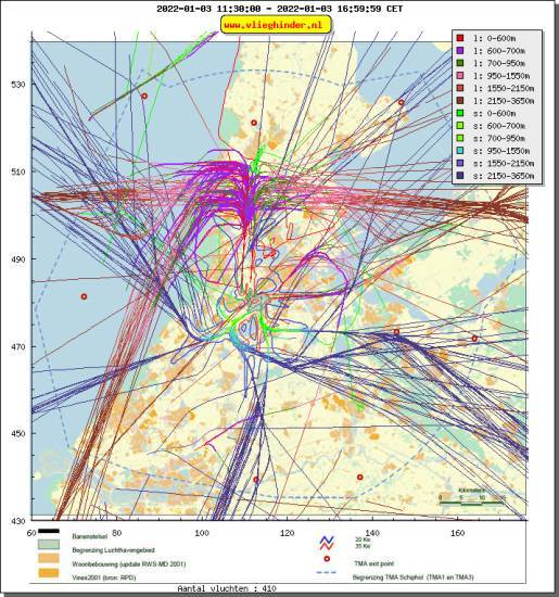 radarplot