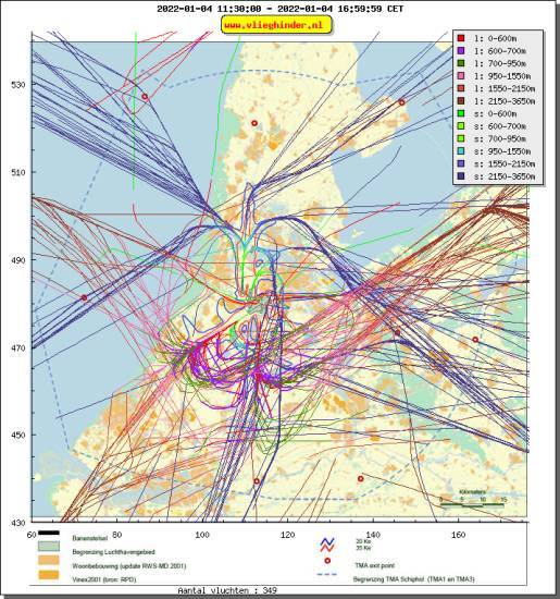 radarplot