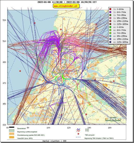 radarplot