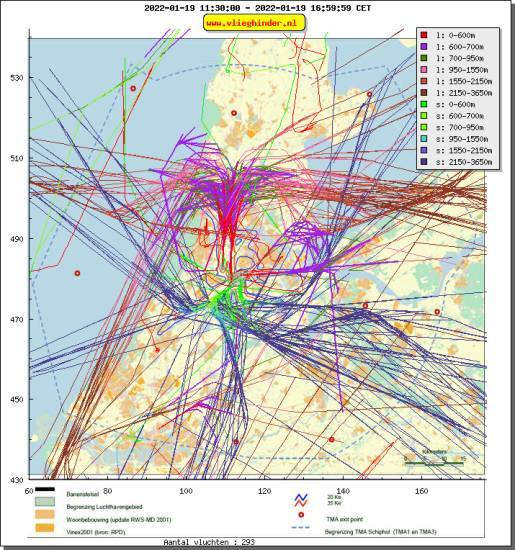 radarplot