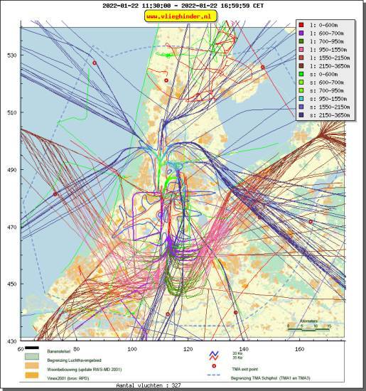 radarplot