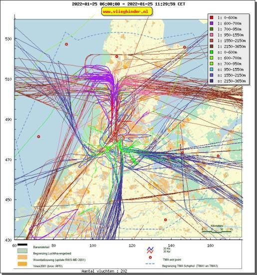radarplot