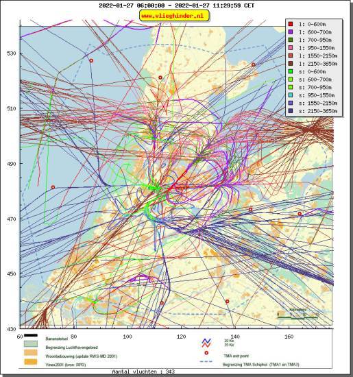 radarplot