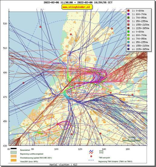 radarplot