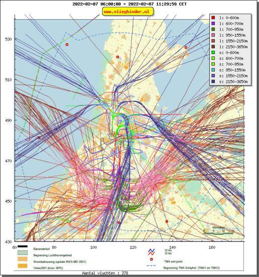 radarplot