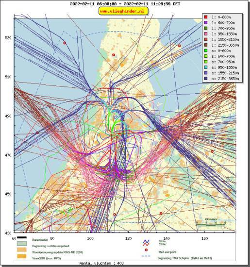 radarplot