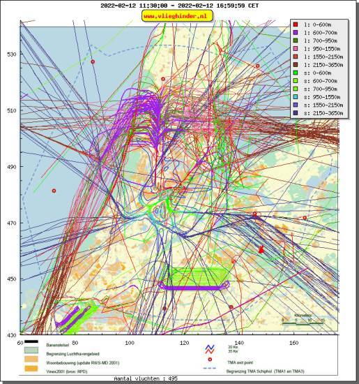 radarplot