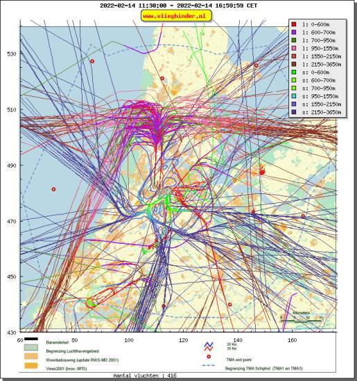 radarplot