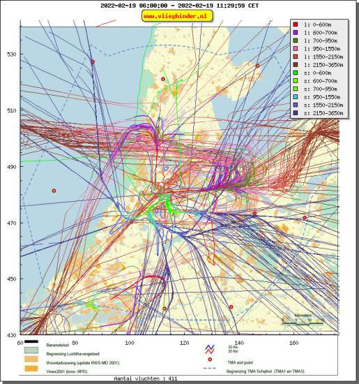 radarplot