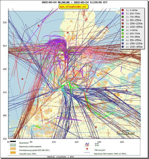 radarplot