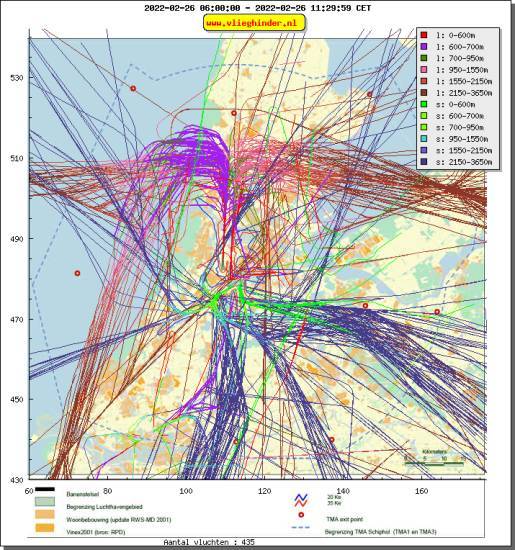 radarplot