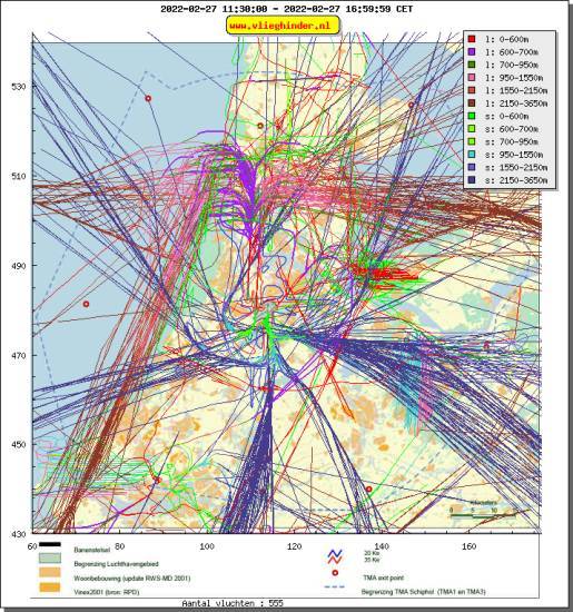 radarplot
