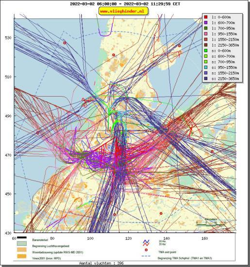 radarplot