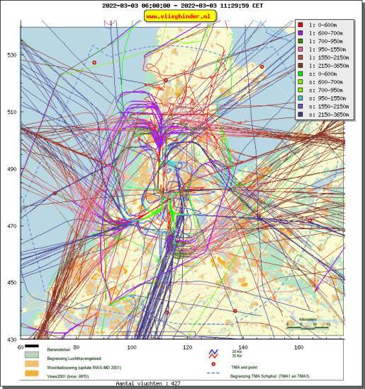 radarplot